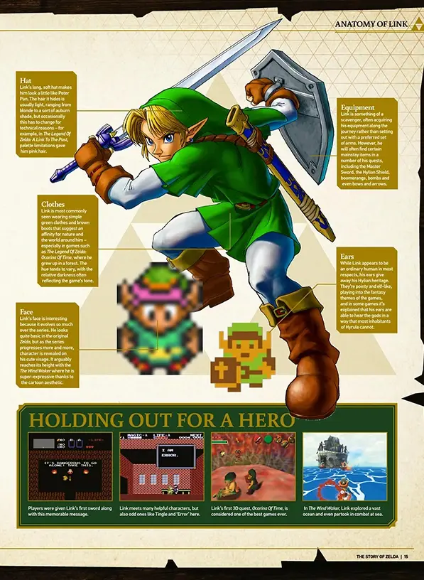 مجله The Story of Zelda