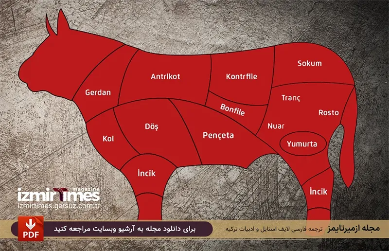 برش های مختلف گوساله به ترکی استانبولی